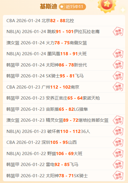 马来西亚羽,毛球公开赛,郭新娃陈芳,亚博体育,亚博体育官网,亚博体育app,亚博体育下载