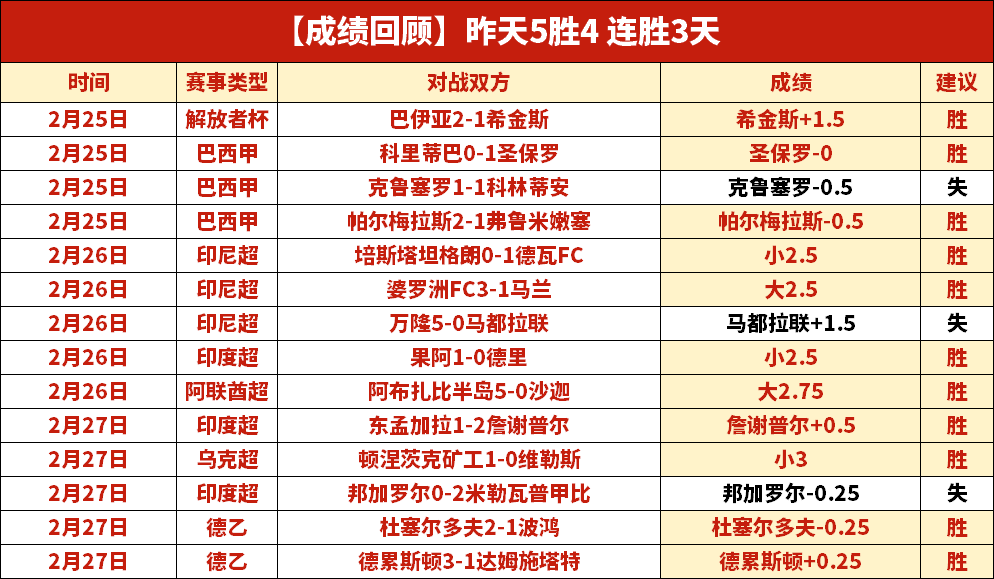 球队爆发争,星二代为争,夺点球权与,亚博体育,亚博体育官网,亚博体育app,亚博体育下载