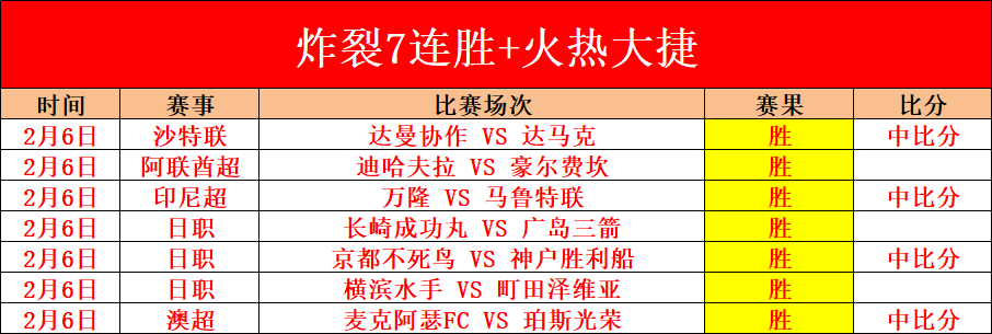 深度解析,精彩比分揭,胜负奥秘一,亚博体育,亚博体育官网,亚博体育app,亚博体育下载