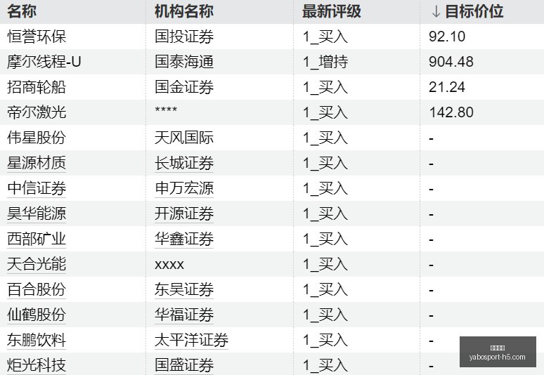 红魔新品发,电竞跨界合,作引关注,亚博体育,亚博体育官网,亚博体育app,亚博体育下载