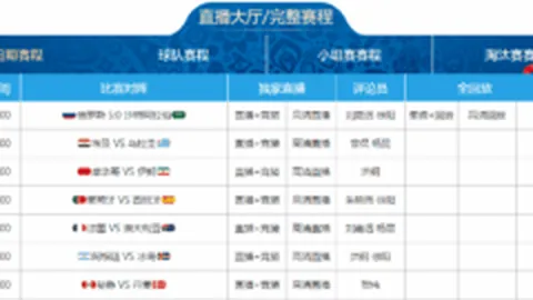 穆迪谈火爆状态：成长之旅，轮换出局不气馁