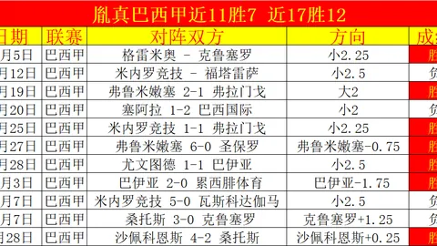 大乐透附加赛：专家对决青春，期号预测花落哪家