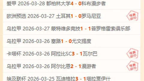 南美赛事：泰格雷与卡利美洲对抗分析