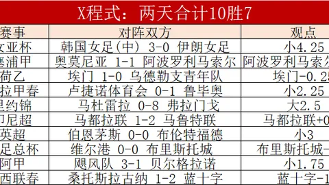 Sonos Era 100 智能音箱地球日特惠 134美元包