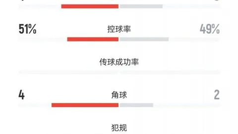 2026欧国联赛制：主客场制14决赛首启，西班牙夺冠呼声高